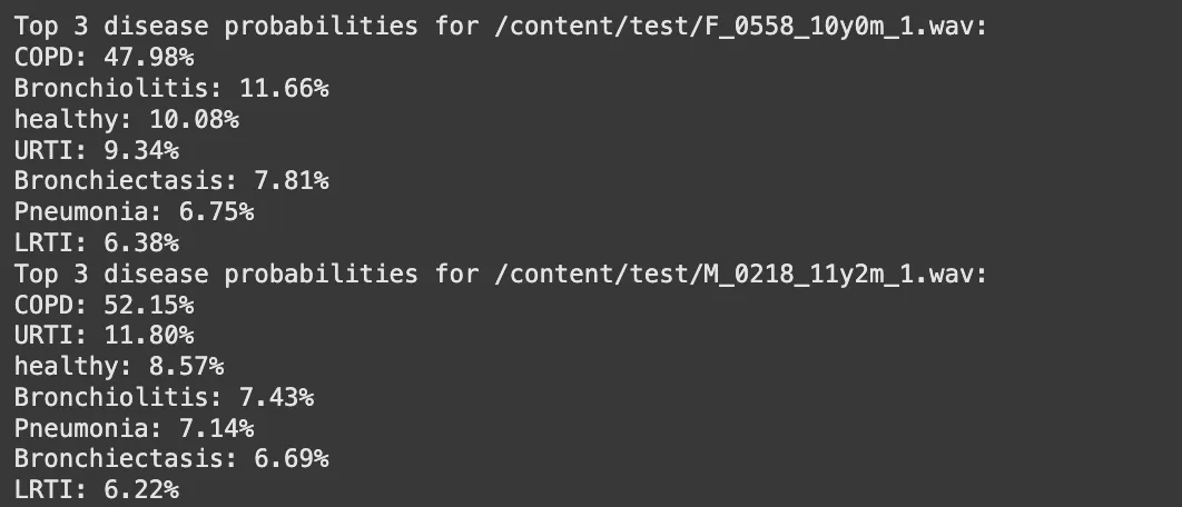 testing-on-healthy